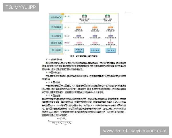 俱乐部票务反欺诈模型训练集与评价指标说明